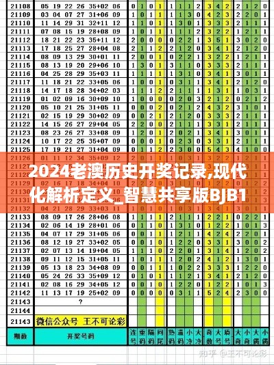 2024老澳历史开奖记录,现代化解析定义_智慧共享版BJB19.55