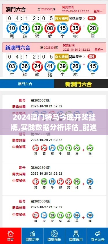 2024澳门特马今晚开奖挂牌,实践数据分析评估_配送版IAI19.4