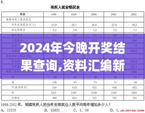 2024年今晚开奖结果查询,资料汇编新解与定义_酷炫版PBR10.33