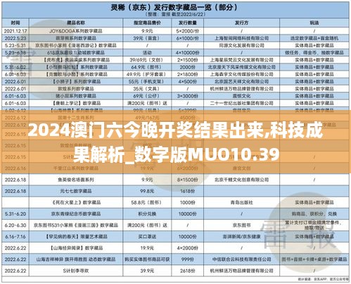 2024澳门六今晚开奖结果出来,科技成果解析_数字版MUO10.39