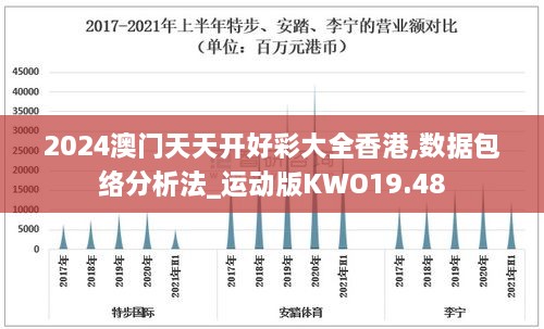 2024澳门天天开好彩大全香港,数据包络分析法_运动版KWO19.48