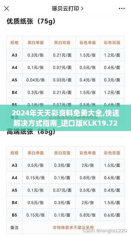 2024年天天彩资料免费大全,快速解决方式指南_进口版KLK19.72