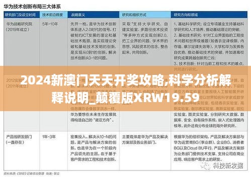 2024新澳门天天开奖攻略,科学分析解释说明_颠覆版XRW19.59