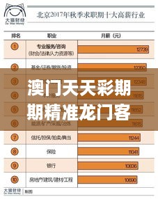 澳门天天彩期期精准龙门客栈,全方位操作计划_数字处理版EVS19.4