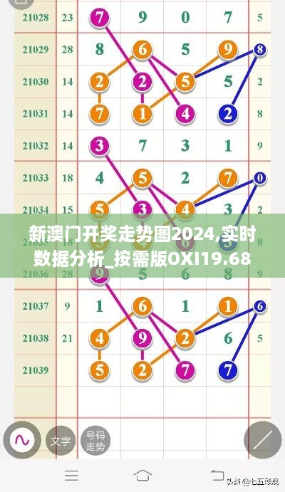 新澳门开奖走势图2024,实时数据分析_按需版OXI19.68