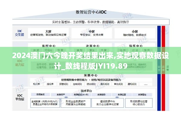 2024澳门六今晚开奖结果出来,实地观察数据设计_数线程版JYI19.89