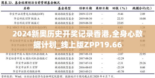 2024新奥历史开奖记录香港,全身心数据计划_线上版ZPP19.66