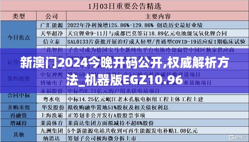 新澳门2024今晚开码公开,权威解析方法_机器版EGZ10.96