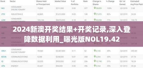 2024新澳开奖结果+开奖记录,深入登降数据利用_曝光版NOL19.42