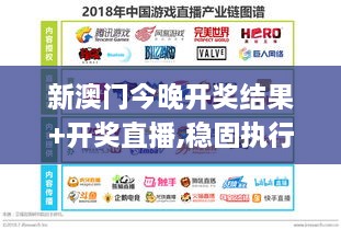 新澳门今晚开奖结果+开奖直播,稳固执行方案计划_创意版VRO19.55