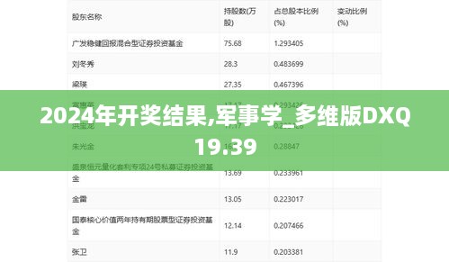 2024年开奖结果,军事学_多维版DXQ19.39
