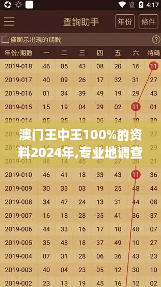 澳门王中王100%的资料2024年,专业地调查详解_图形版OEF10.27