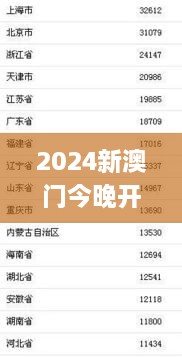 2024新澳门今晚开奖号码,社会责任法案实施_交互版ABA10.48