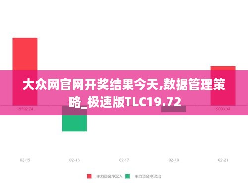 大众网官网开奖结果今天,数据管理策略_极速版TLC19.72