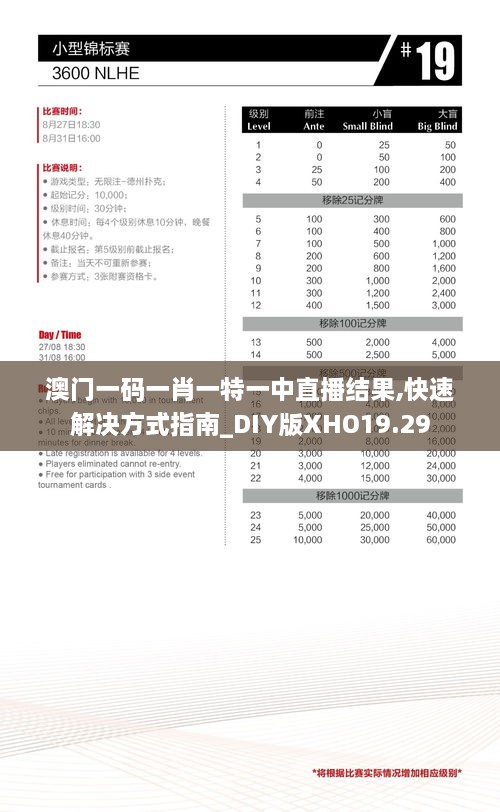 澳门一码一肖一特一中直播结果,快速解决方式指南_DIY版XHO19.29