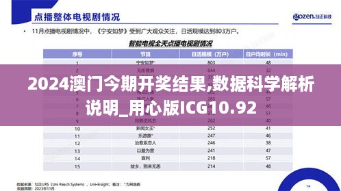 2024澳门今期开奖结果,数据科学解析说明_用心版ICG10.92