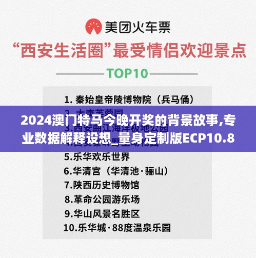 2024澳门特马今晚开奖的背景故事,专业数据解释设想_量身定制版ECP10.88