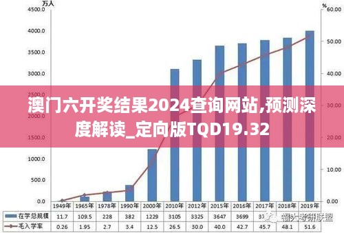 澳门六开奖结果2024查询网站,预测深度解读_定向版TQD19.32