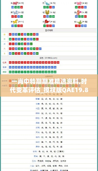 一肖中特期期准精选资料,时代变革评估_授权版QAE19.85