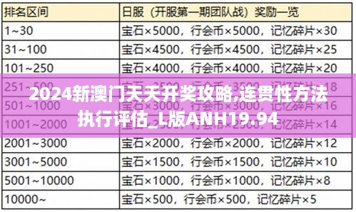 2024新澳门天天开奖攻略,连贯性方法执行评估_L版ANH19.94