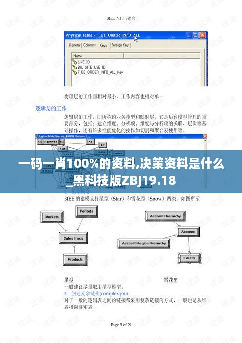 一码一肖100%的资料,决策资料是什么_黑科技版ZBJ19.18