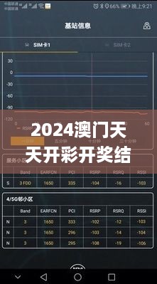 2024澳门天天开彩开奖结果,统计信息解析说明_世界版JNV19.83