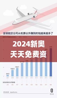 2024新奥天天免费资料53期,数据指导策略规划_妹妹版IHP19.91