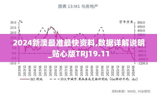 2024新澳最准最快资料,数据详解说明_贴心版TRJ19.11