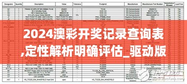 2024澳彩开奖记录查询表,定性解析明确评估_驱动版UYX10.73