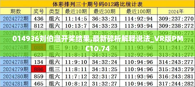 014936刘伯温开奖结果,最新碎析解释说法_VR版PMC10.74