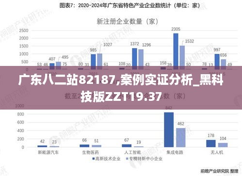 广东八二站82187,案例实证分析_黑科技版ZZT19.37