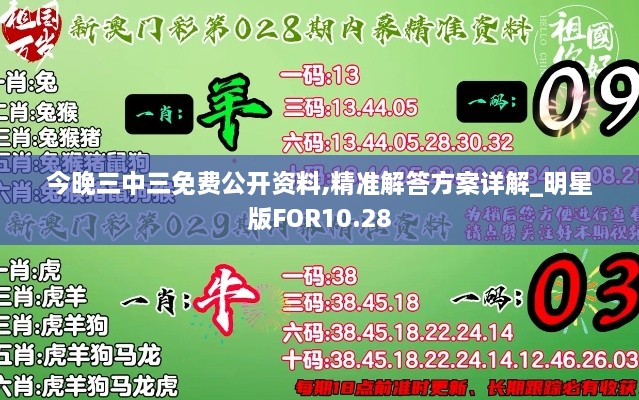 今晚三中三免费公开资料,精准解答方案详解_明星版FOR10.28