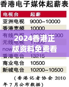 2024香港正版资料免费看,数据导向程序解析_高效版OQB19.15