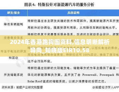 2024年香港跑狗图资料,信息明晰解析导向_知晓版EIR10.58