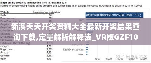 新澳天天开奖资料大全最新开奖结果查询下载,定量解析解释法_VR版GZF10.37