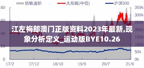 江左梅郎澳门正版资料2023年最新,现象分析定义_运动版BYE10.26