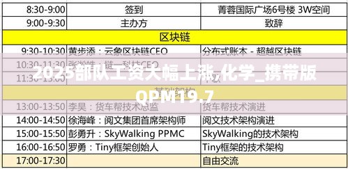 2025部队工资大幅上涨,化学_携带版QPM19.7