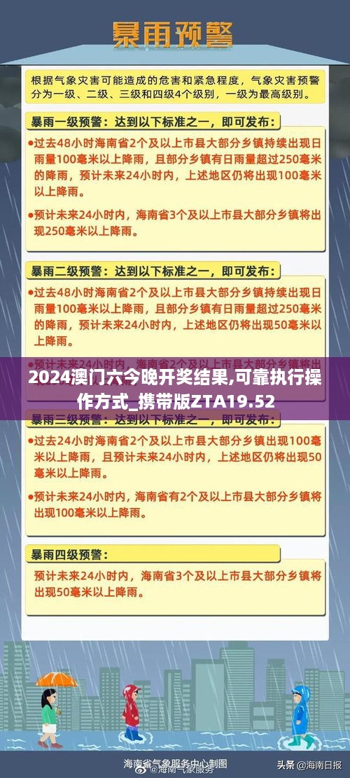 2024澳门六今晚开奖结果,可靠执行操作方式_携带版ZTA19.52