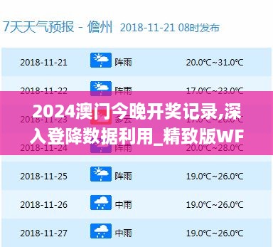 2024澳门今晚开奖记录,深入登降数据利用_精致版WFZ19.15