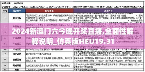 2024新澳门六今晚开奖直播,全面性解释说明_仿真版HEU19.31