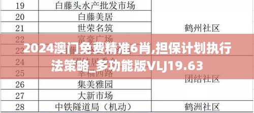 2024澳门免费精准6肖,担保计划执行法策略_多功能版VLJ19.63