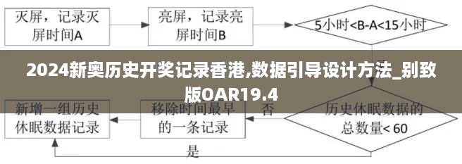 2024新奥历史开奖记录香港,数据引导设计方法_别致版OAR19.4