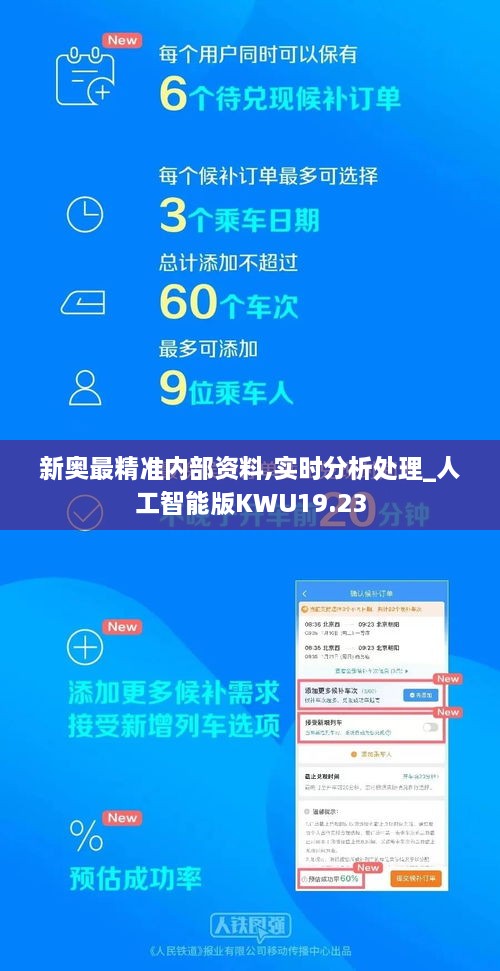 新奥最精准内部资料,实时分析处理_人工智能版KWU19.23