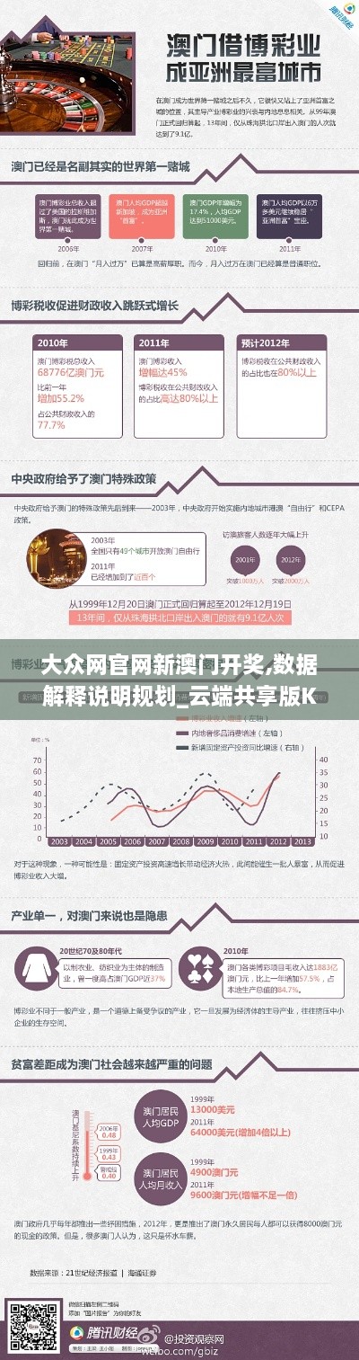 大众网官网新澳门开奖,数据解释说明规划_云端共享版KFH19.37