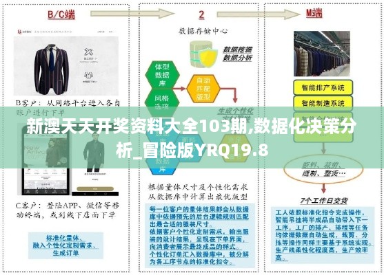 新澳天天开奖资料大全103期,数据化决策分析_冒险版YRQ19.8