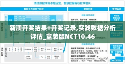 新澳开奖结果+开奖记录,实践数据分析评估_盒装版NCT10.46