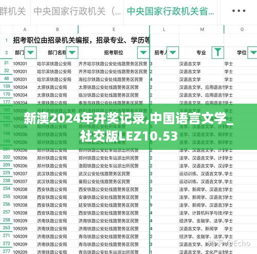 新澳2024年开奖记录,中国语言文学_社交版LEZ10.53