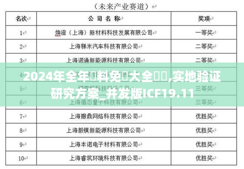 2024年全年資料免費大全優勢,实地验证研究方案_并发版ICF19.11