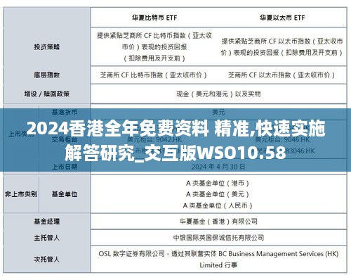 2024香港全年免费资料 精准,快速实施解答研究_交互版WSO10.58