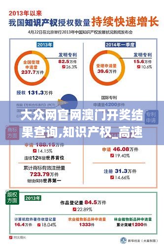 大众网官网澳门开奖结果查询,知识产权_高速版OUW10.43